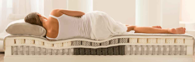 Myths About Buying a Mattress