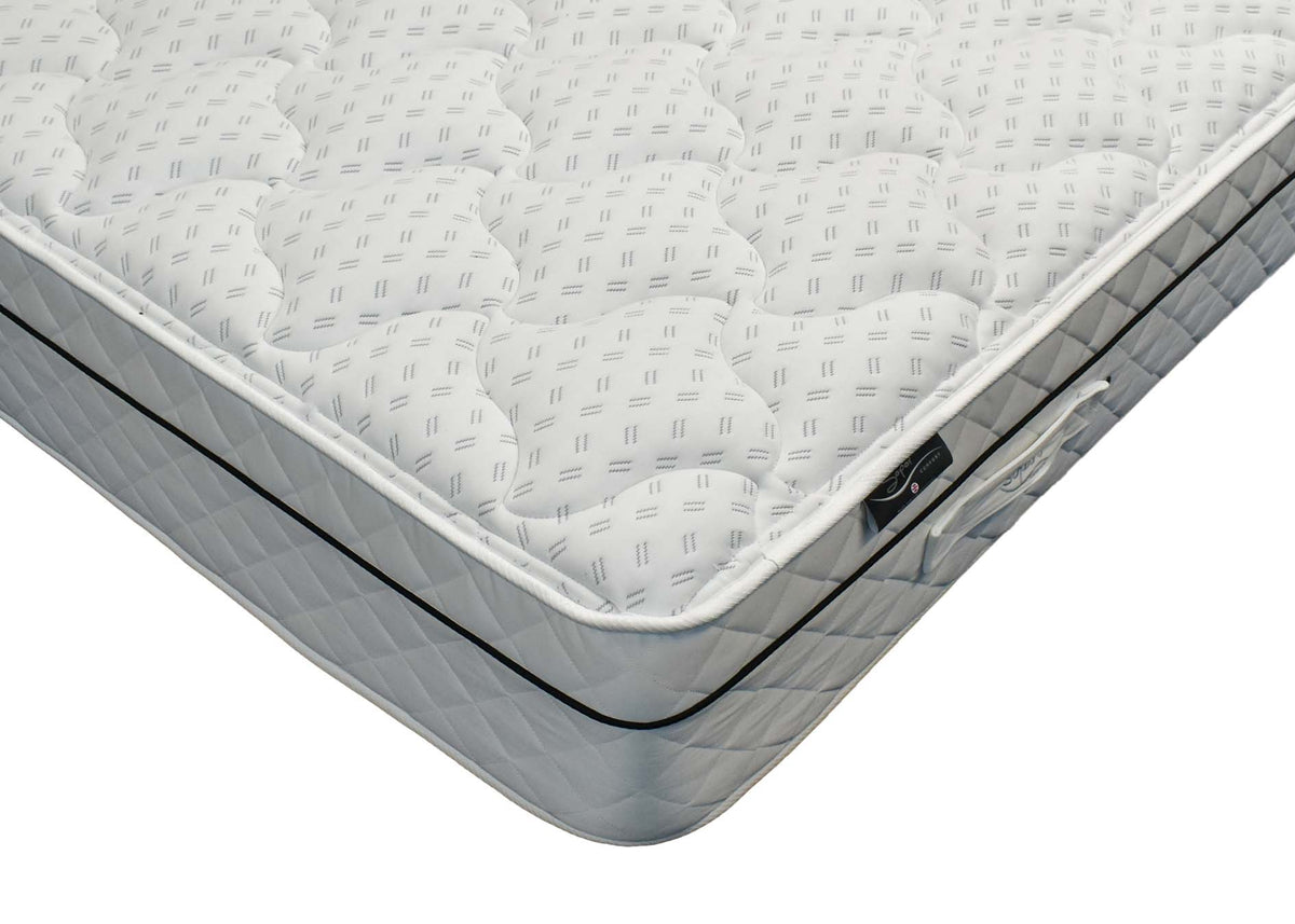 The Florence Cool Blue Mattress — Glasgow Bed Centre