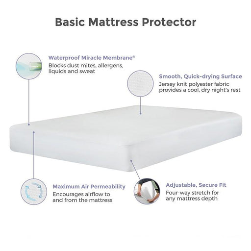 The Essential Smooth Mattress Protector keeps your bed clean and comfortable for a good night’s sleep  Miracle Membrane barrier promotes a healthy sleep environment by protecting you from dust mites and other allergens that may lurk in the mattress, including mould, mildew, pet dander and pollen  Waterproof mattress pad extends the life of the mattress by blocking accidents, incontinence, perspiration, spills and stains, yet is air permeable to keep you dry and cool
